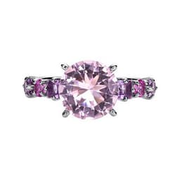 Миниатюра товара