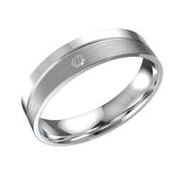 Миниатюра товара