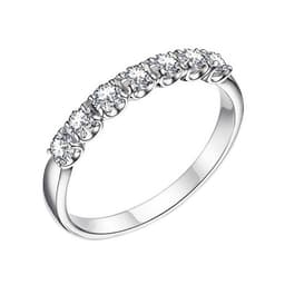 Миниатюра товара