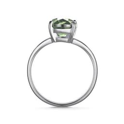 Миниатюра товара