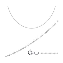 Миниатюра товара