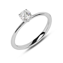 Миниатюра товара