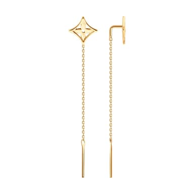 Серьги из Золота 585